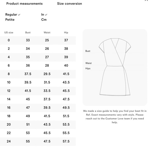 Annabelle Silk Dress - Picture 3 of 7